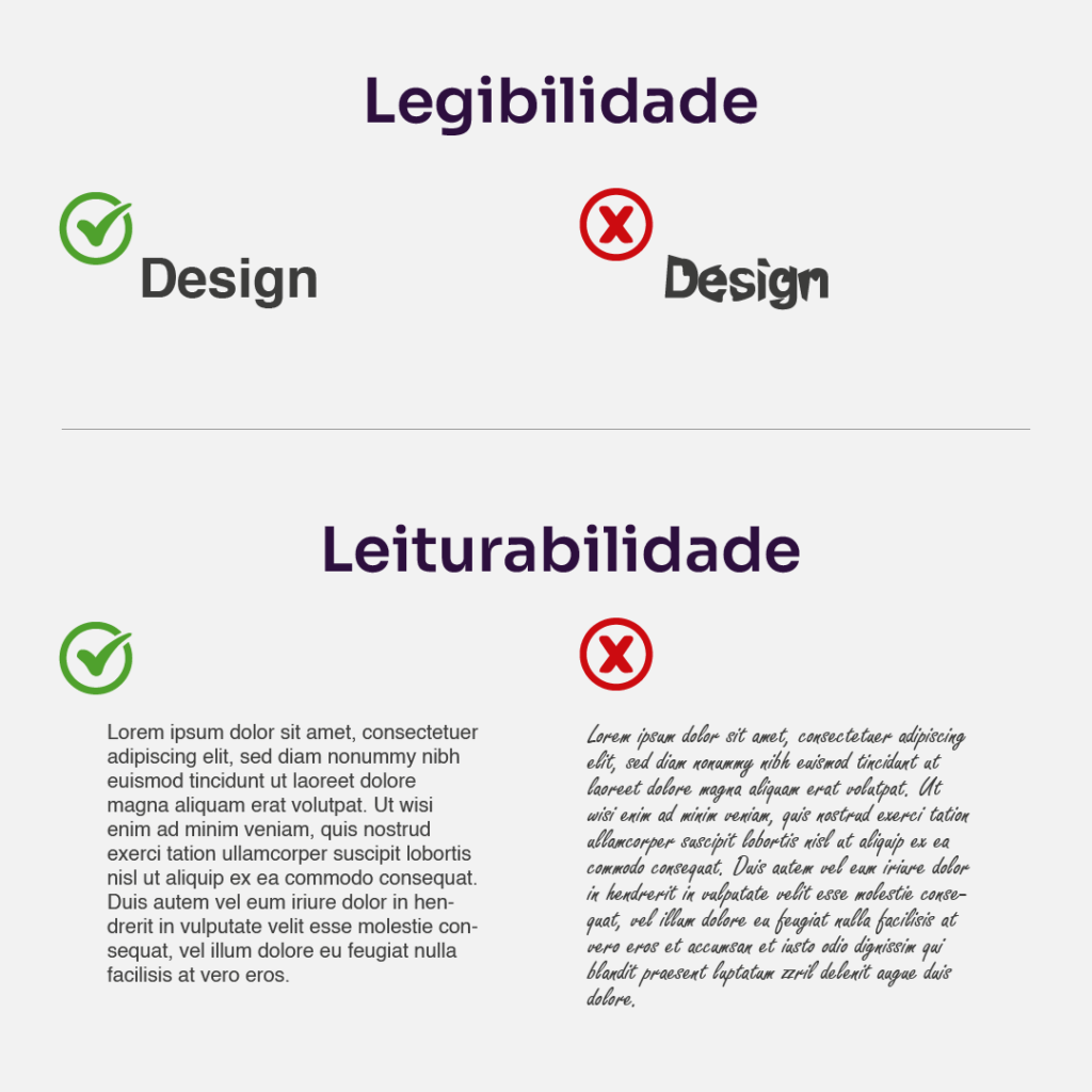 legibilidade e leiturabilidade